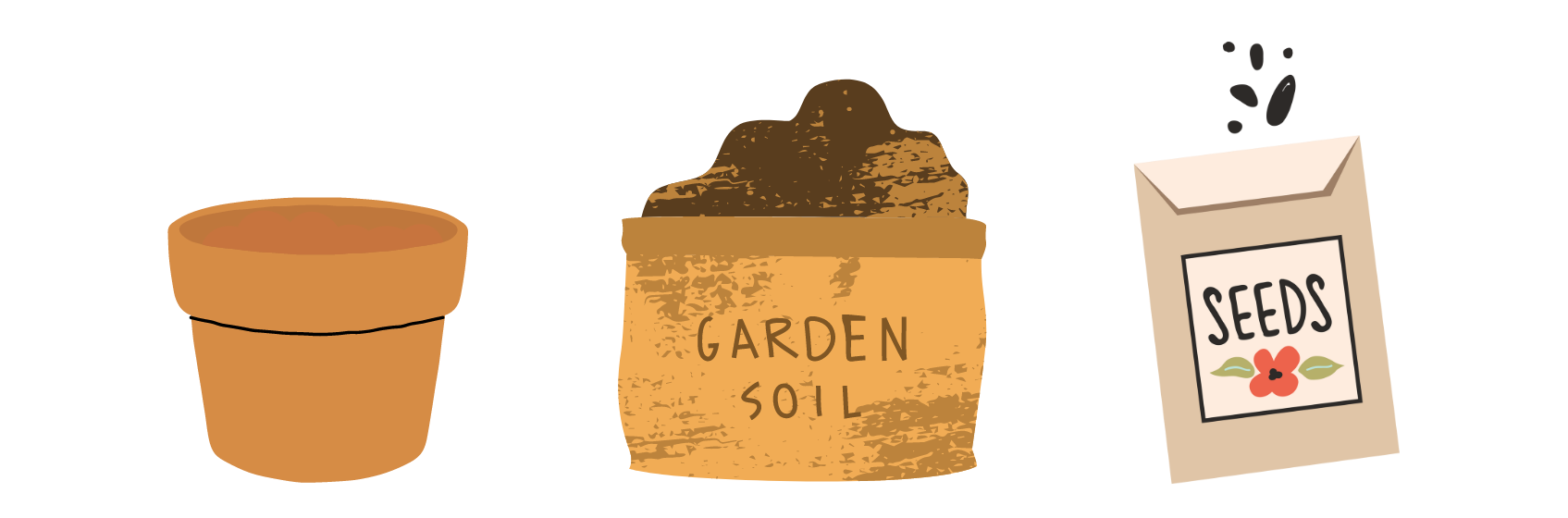 photo of a pot, bag of soil, and pack of seeds